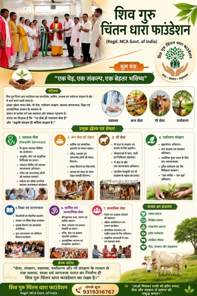shiv guru chintandhara foundation 12